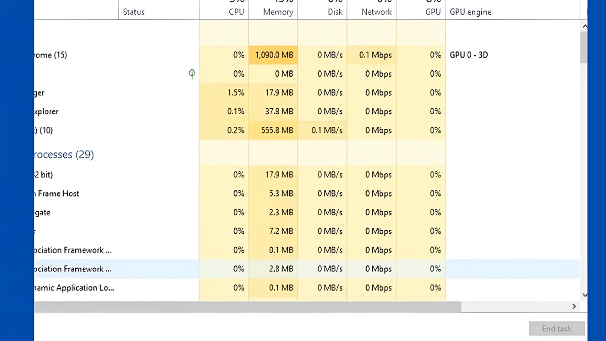Sửa file Word bị lỗi bằng Task Manager bước 2