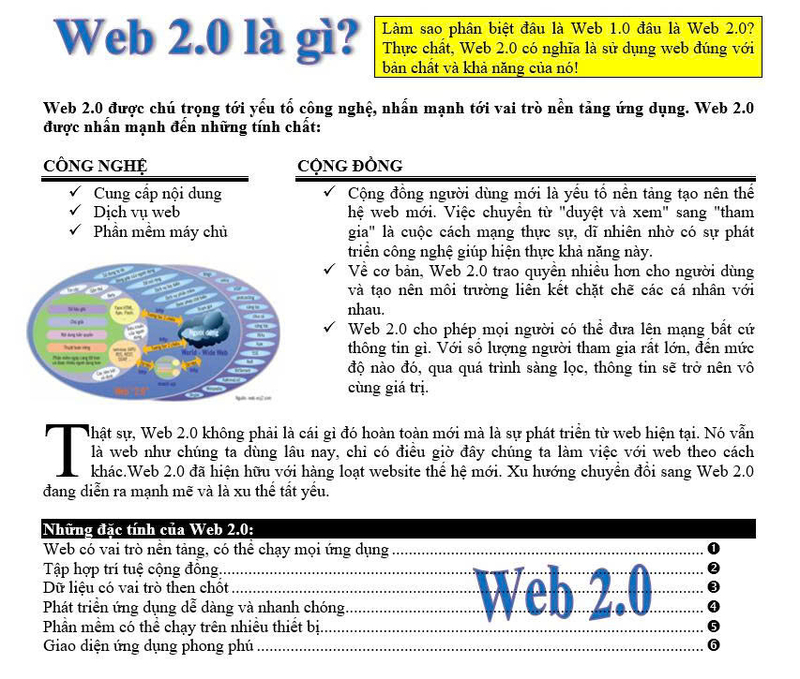 Thực hành chứng chỉ tin học bài 5: WEB 2.0